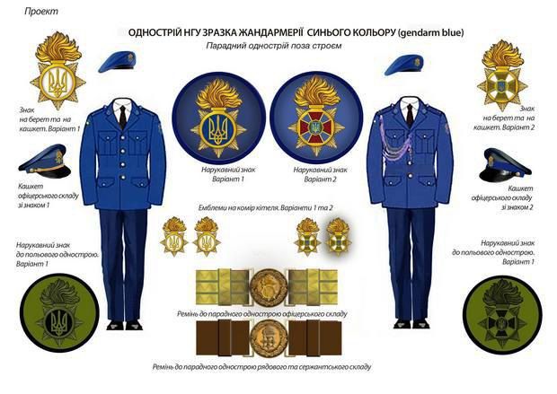 форма НГУ форма НГУ